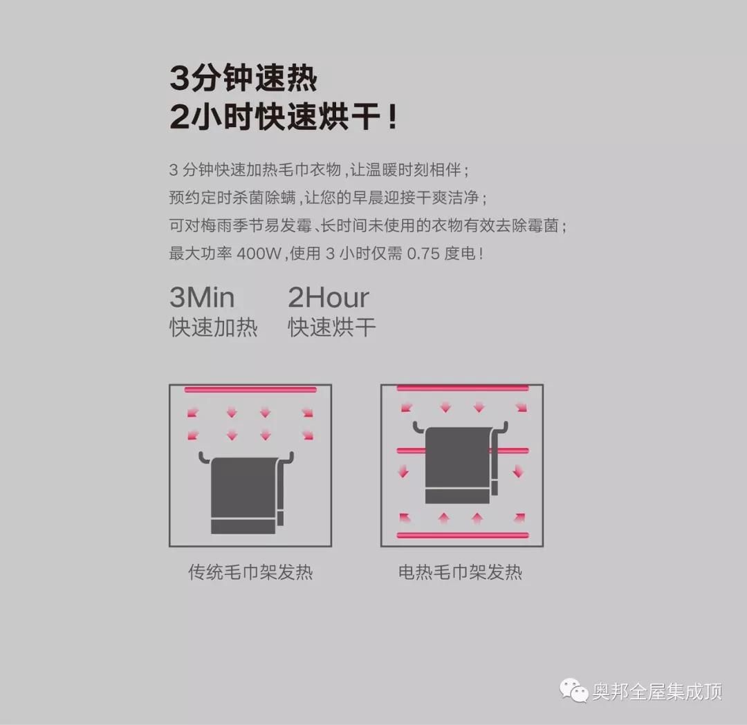 復件 微信圖片_20190301132432